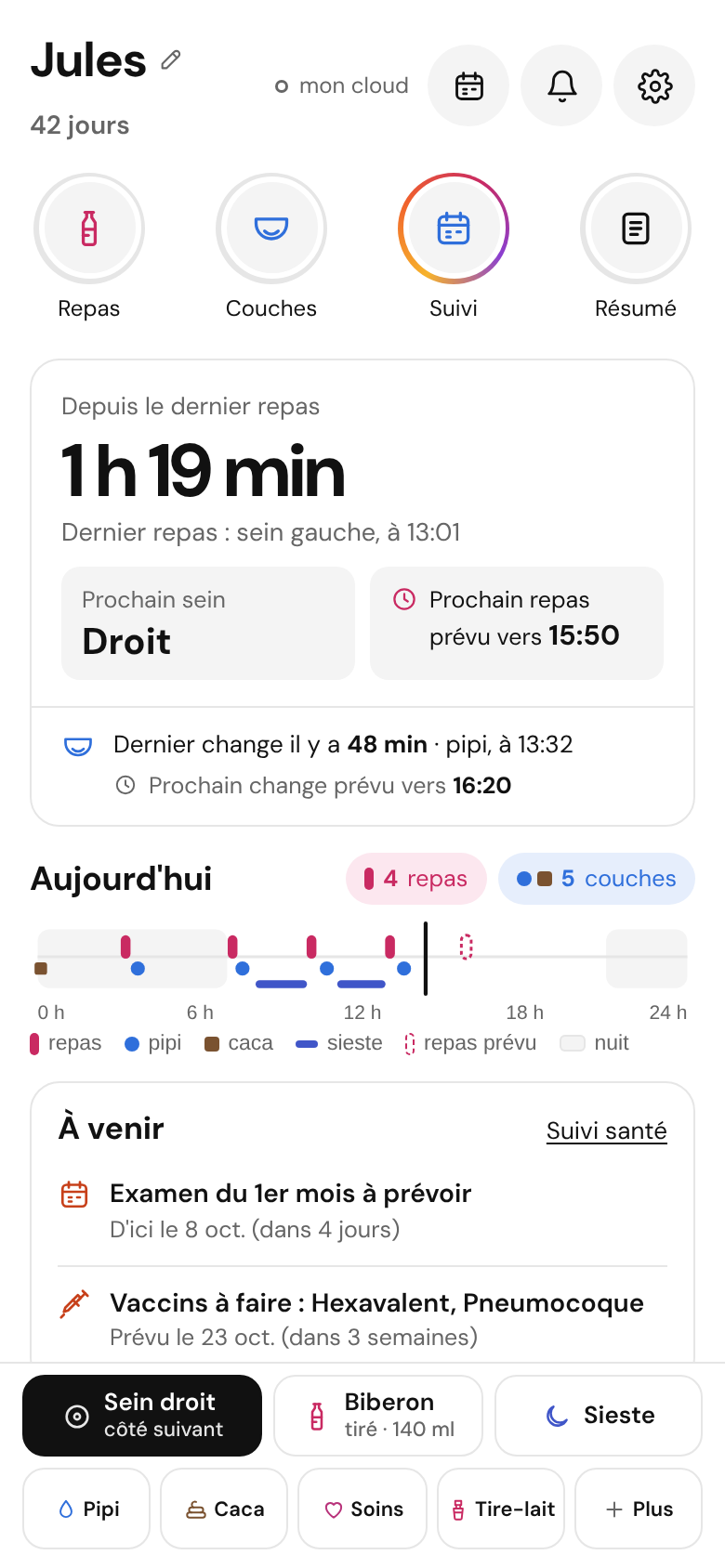 Écran Aujourd'hui : temps depuis le dernier repas, prochain sein, prochain repas prévu, dernier change et frise du jour